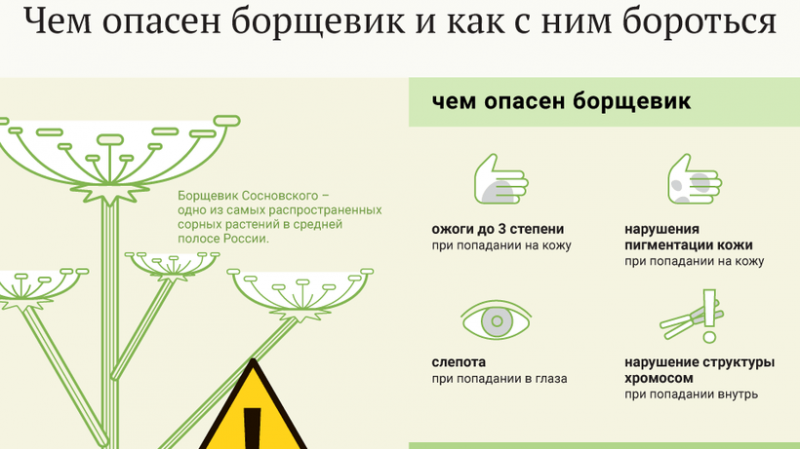 ОДН-как с ним бороться?